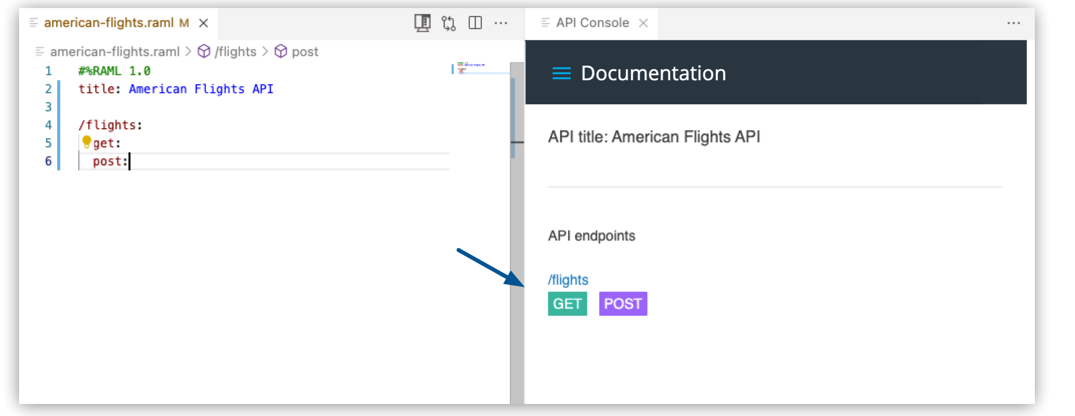 GET and POST methods highlighted in *API Console*