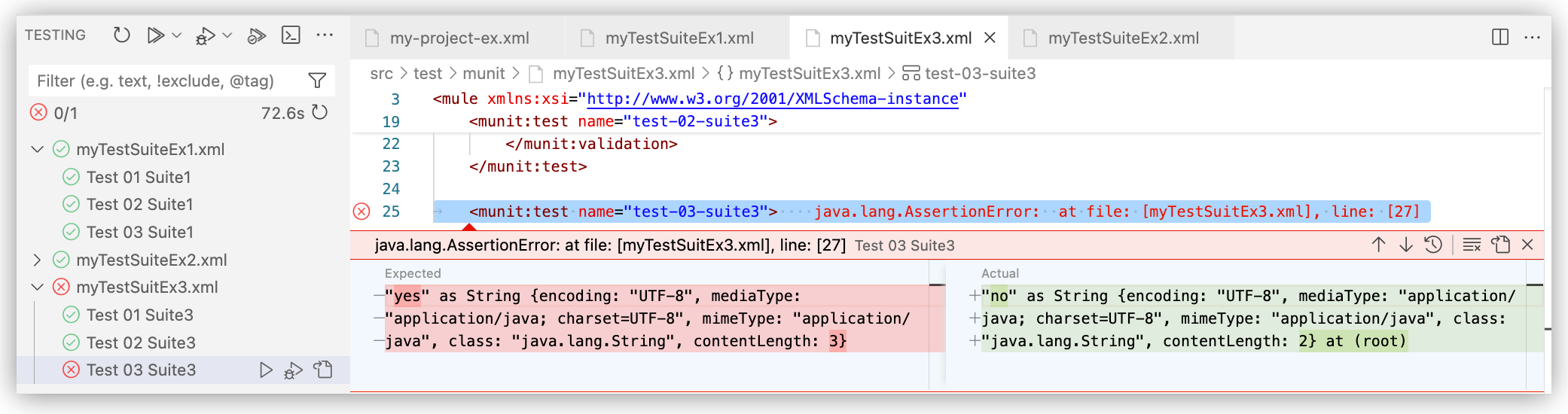 All test results displayed in <strong>Testing</strong> panel and with an error highlighted in the XML