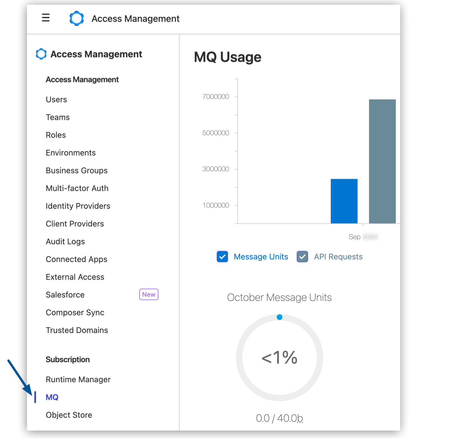 MQ option on the Access Management page