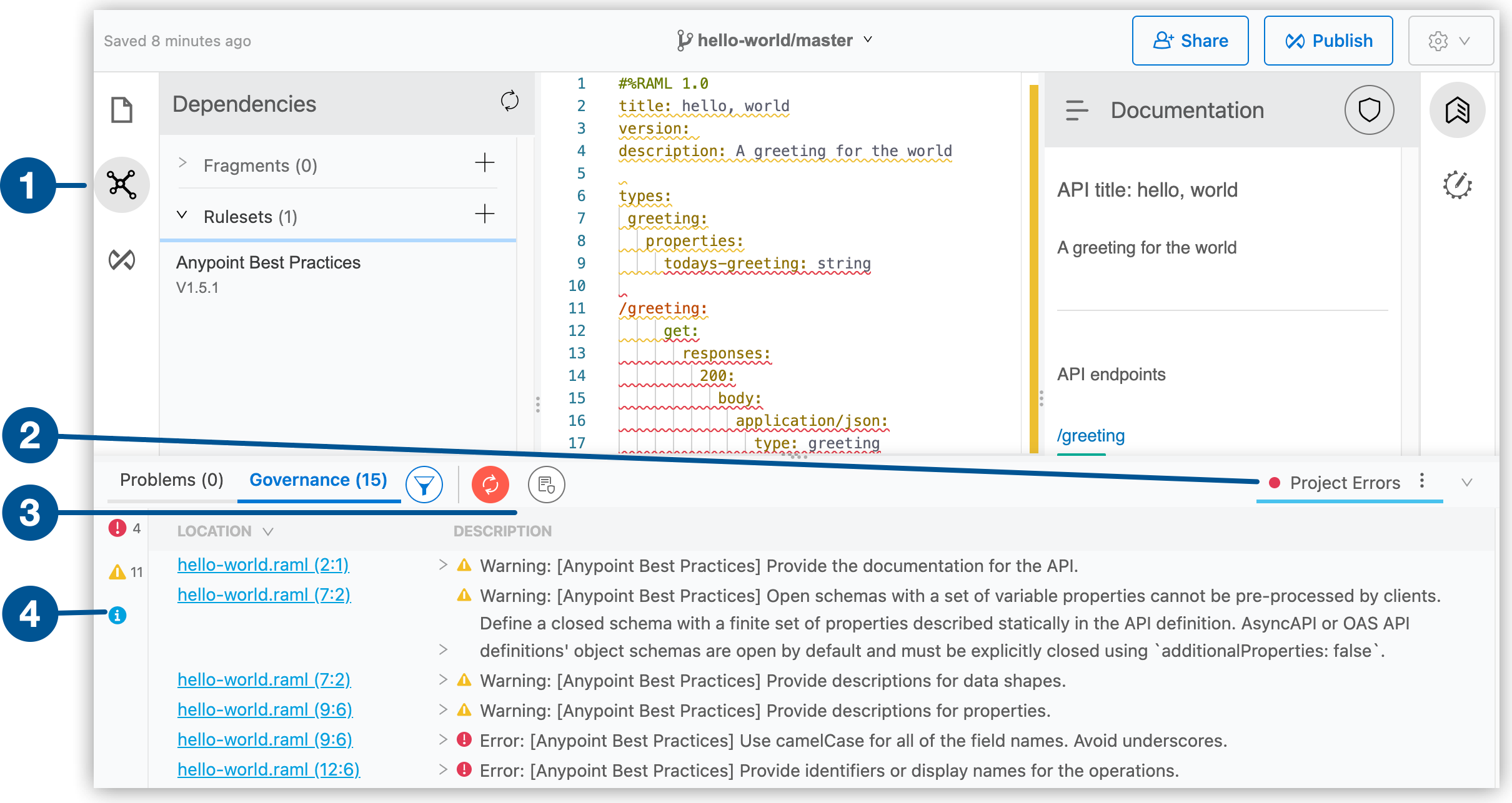 Screenshot of rulesets applied as dependencies in API Designer