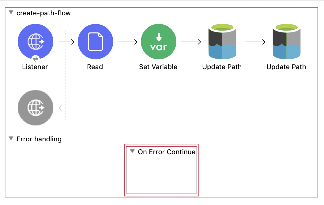 Drag the On Error Continue component to the flow