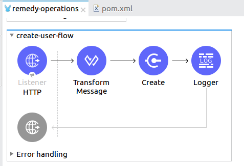 Creating a user flow