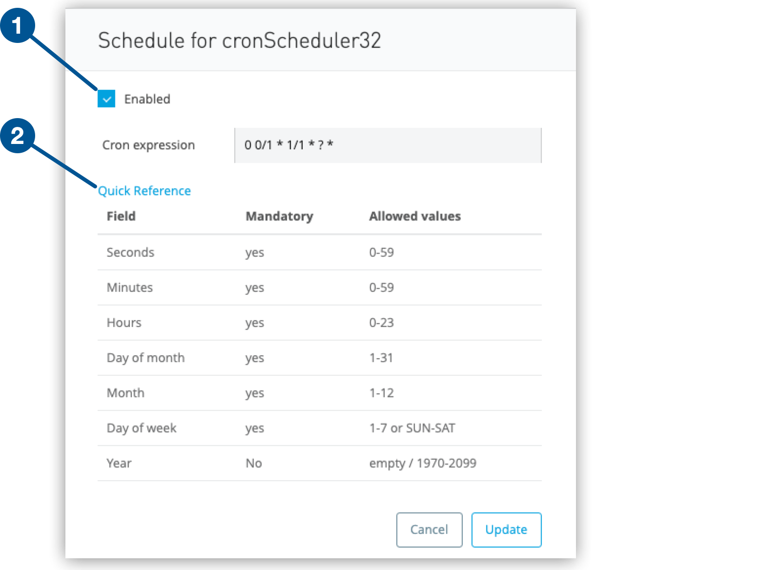 cron schedule configuration with (1) Enabled option and (2)  Quick Reference link