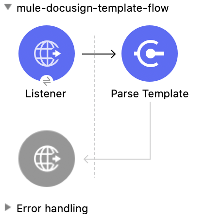 DocuSign Connector First Flow in Studio