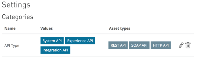 ex categories api type