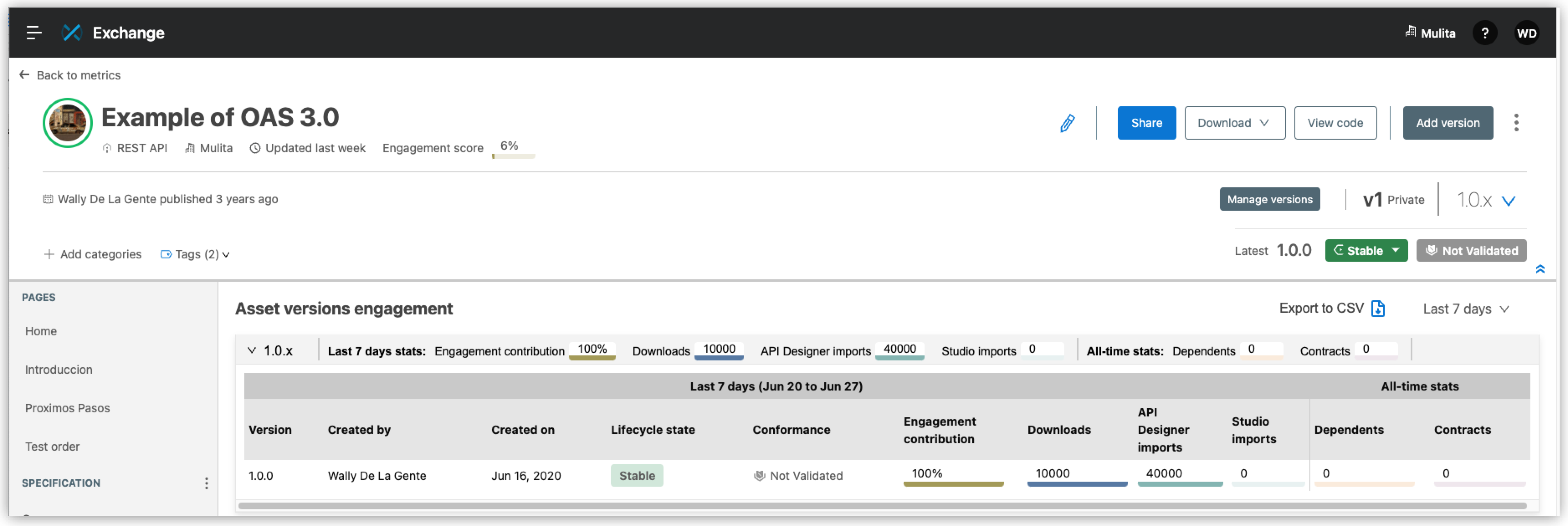 Metrics for an asset and version