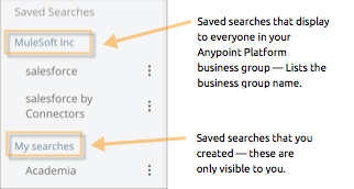 Saved Search Groups