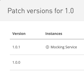 Mocking instance in versions