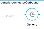 generic connector outbound