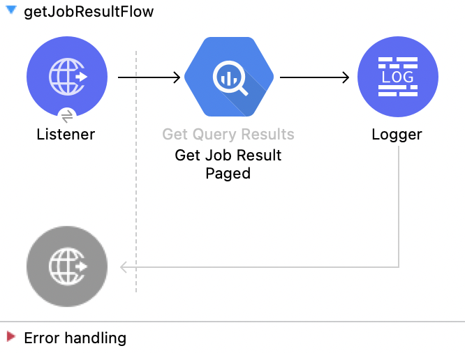 Studio Flow for the Get Query Results operation