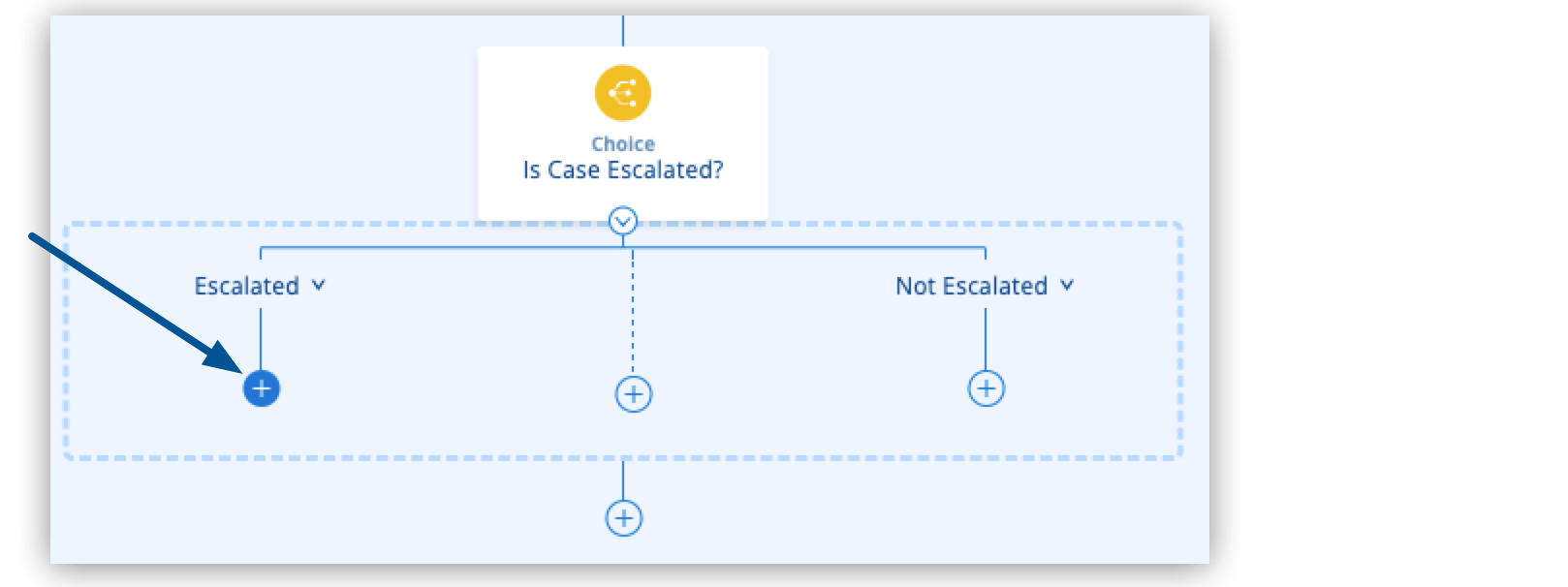 add email operation slack integration canvas