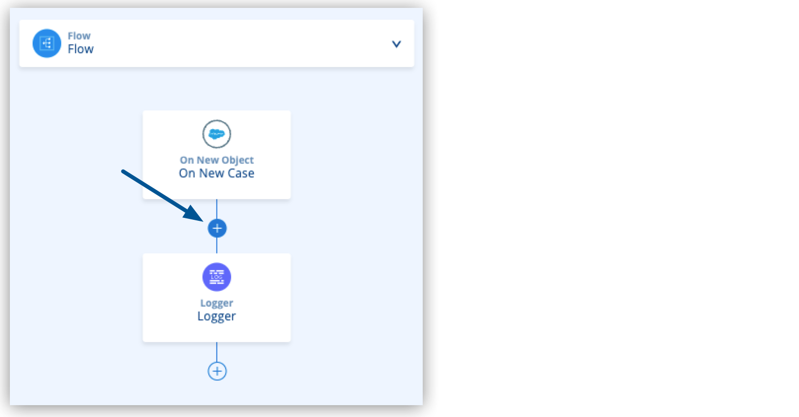 add transform from canvas slack