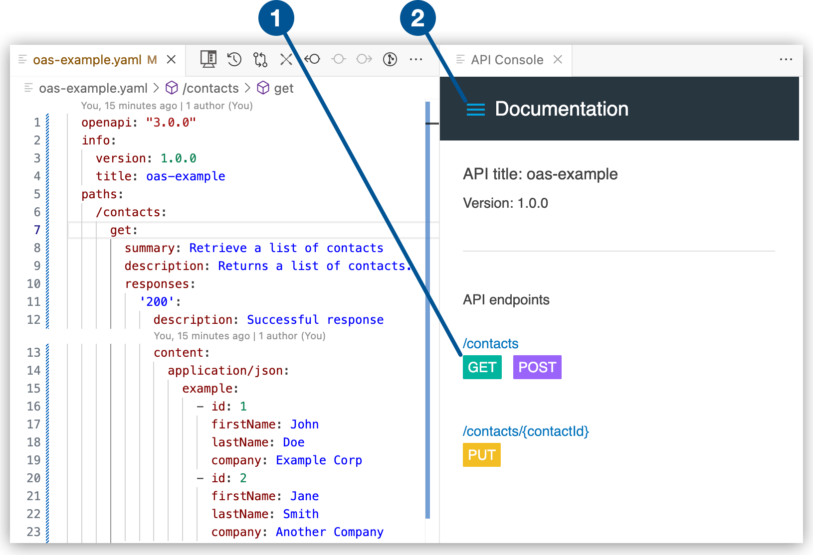 API Console 内の API 仕様