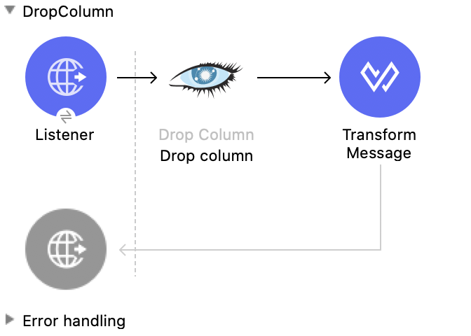 Drop Column 操作の Studio フロー