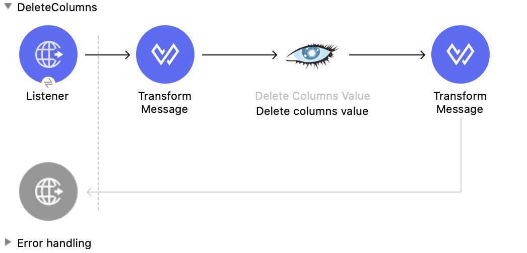 Delete Columns Value 操作の Studio フロー