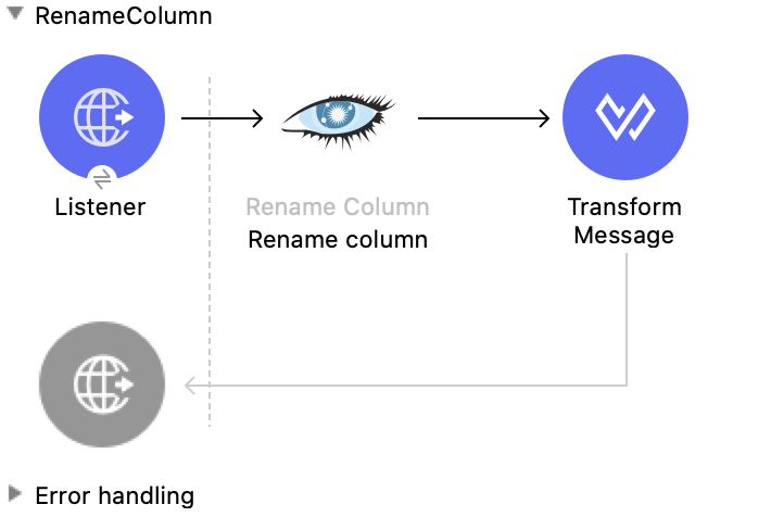 Rename Column 操作の Studio フロー