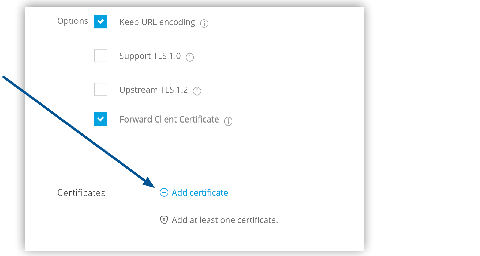 [Create Load Balancer (ロードバランサーを作成)] ページの [Add certificate (証明書を追加)] オプション