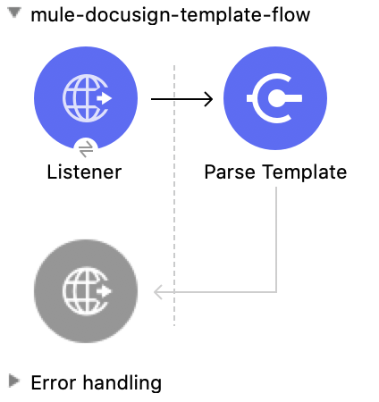 Studio の DocuSign Connector の最初のフロー