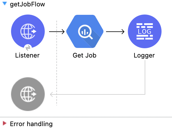 Get Job 操作の Studio フロー