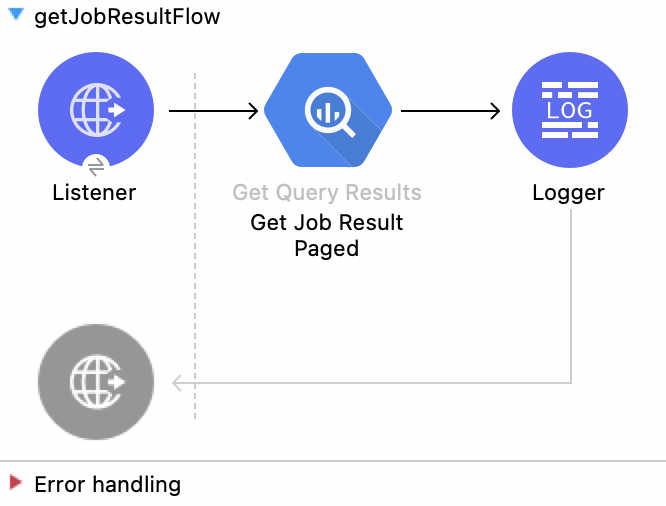 Get Query Result 操作の Studio フロー