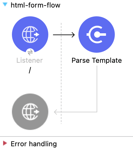 Parse Template コンポーネントの Studio フロー