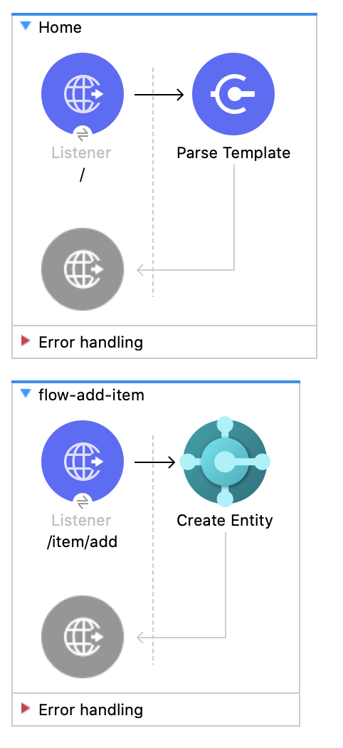 Create Entity 操作の Studio フロー