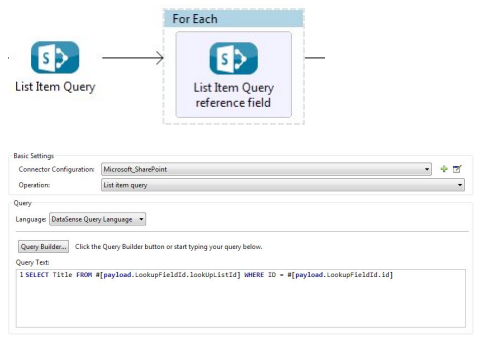 MSSPListItemQuery