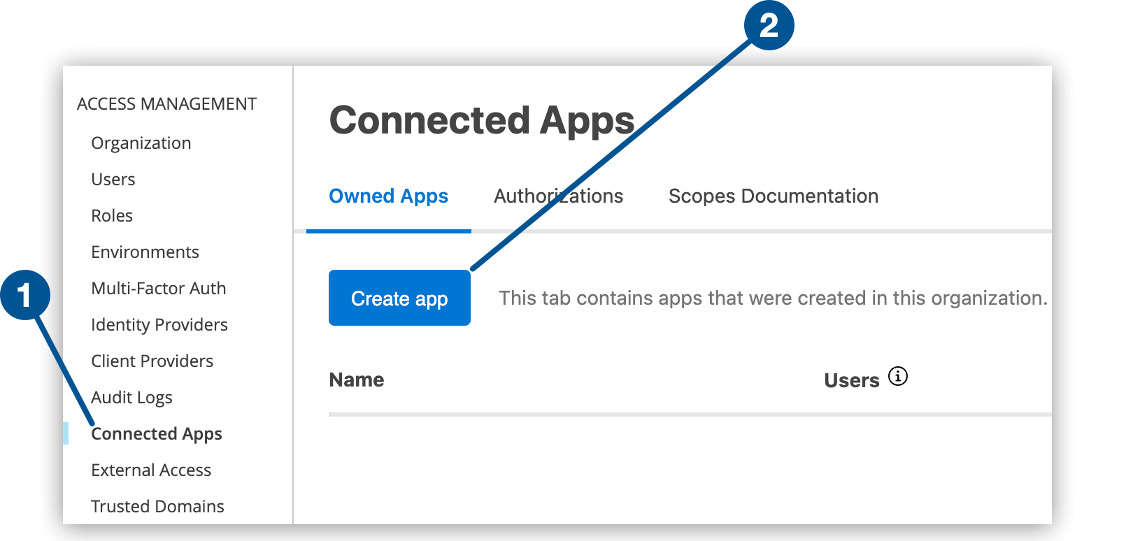 「Connected Apps (接続アプリケーション)」 オプションと 「Create app (アプリケーションを作成)」 ボタン