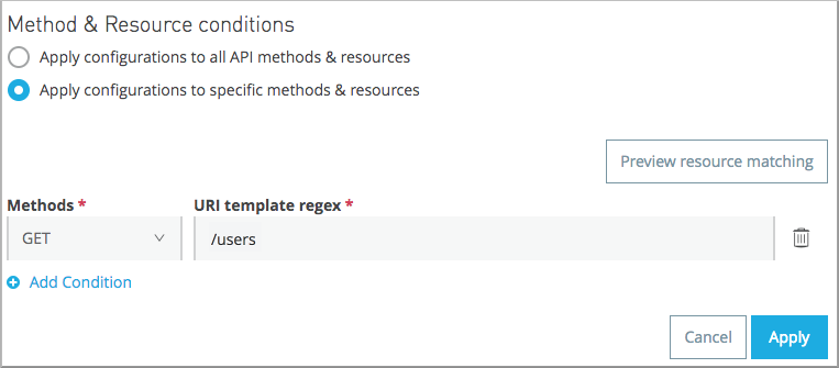 rlp conditions