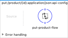 api-config を使用して JSON 形式で商品を更新する PUT 要求の API 設定