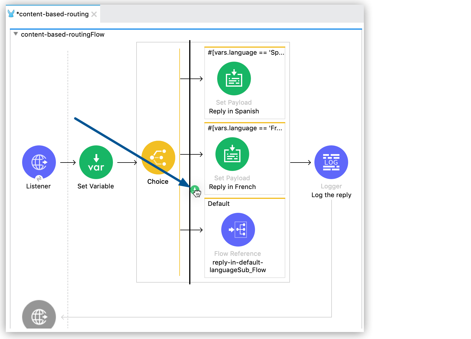 コンテンツベースのルーティング設定が表示されているフロー
