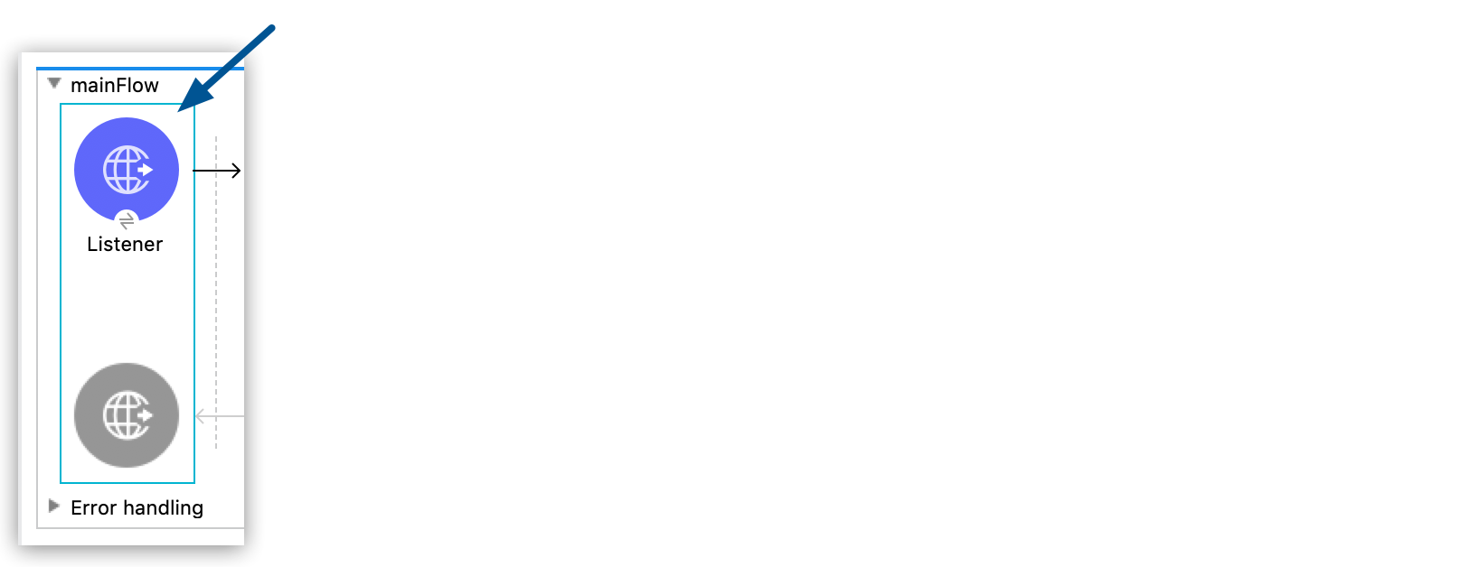 エラー処理が含まれるフローコンポーネントの基本的なセットアップ