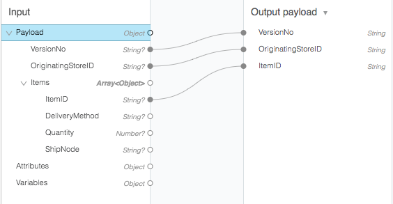 変換メッセージコンポーネントの入構造と出力構造