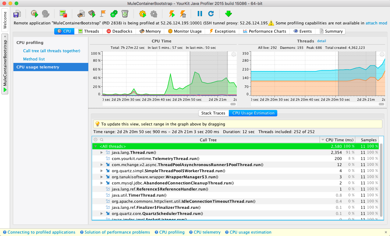 メソッドのパフォーマンスが表示されている YourKit Java プロファイラーの詳細な CPU プロファイリングインターフェース