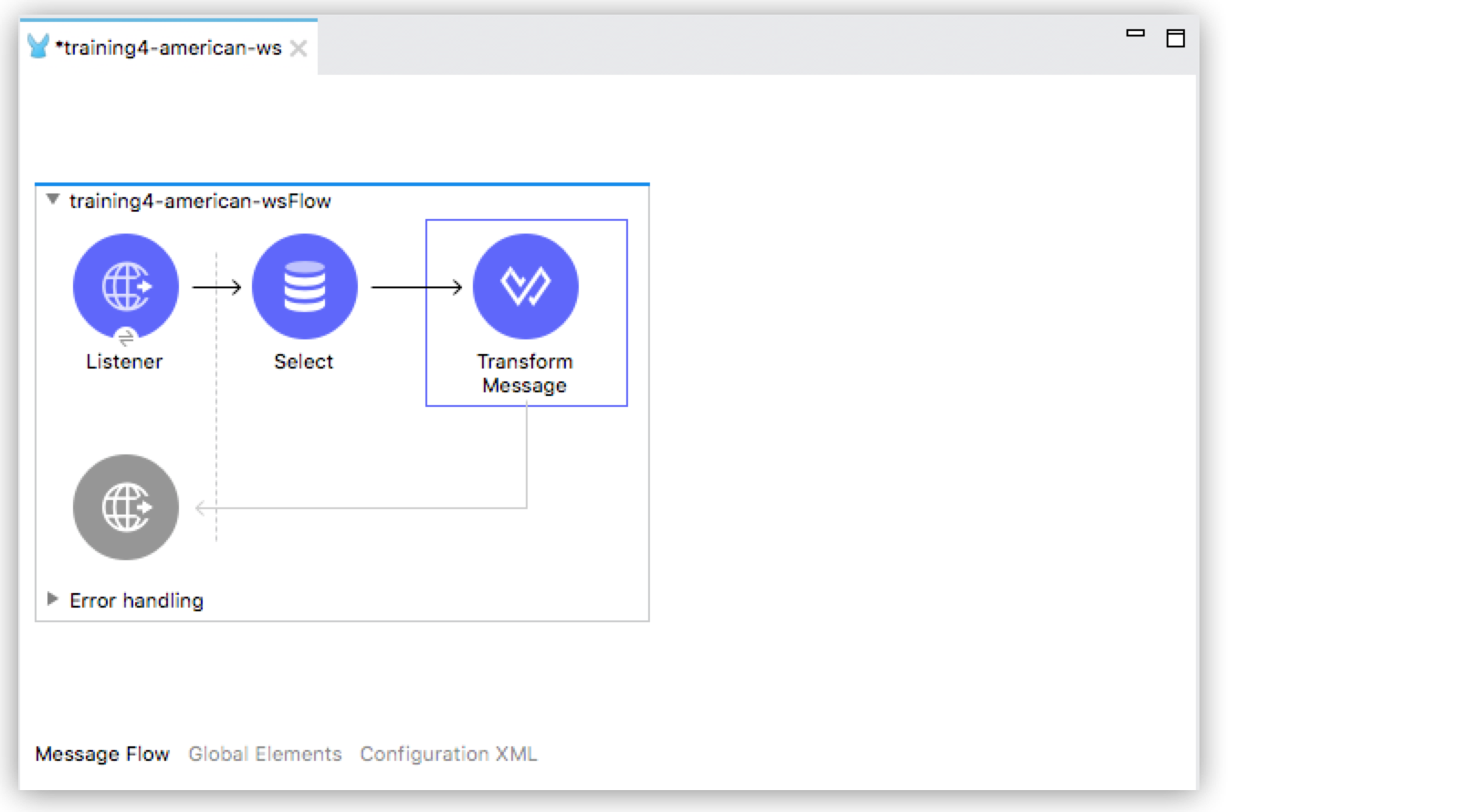 Listener や Transform Message などのフライトサービスワークフローのコンポーネントが表示されている Mule のビジュアルエディター