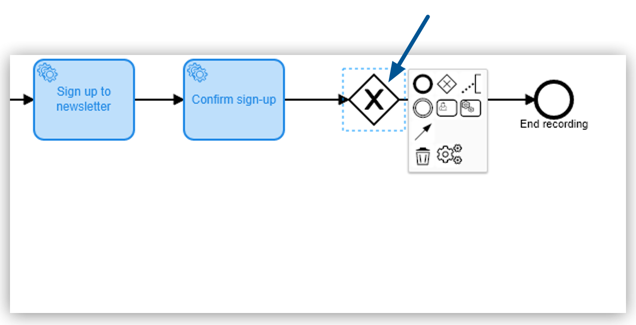 「Gateway(ゲートウェイ)」 設定が表示されている BPMN エディター