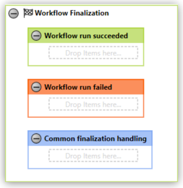 「Workflow Finalization (ワークフロー最終処理)」 ウィンドウ