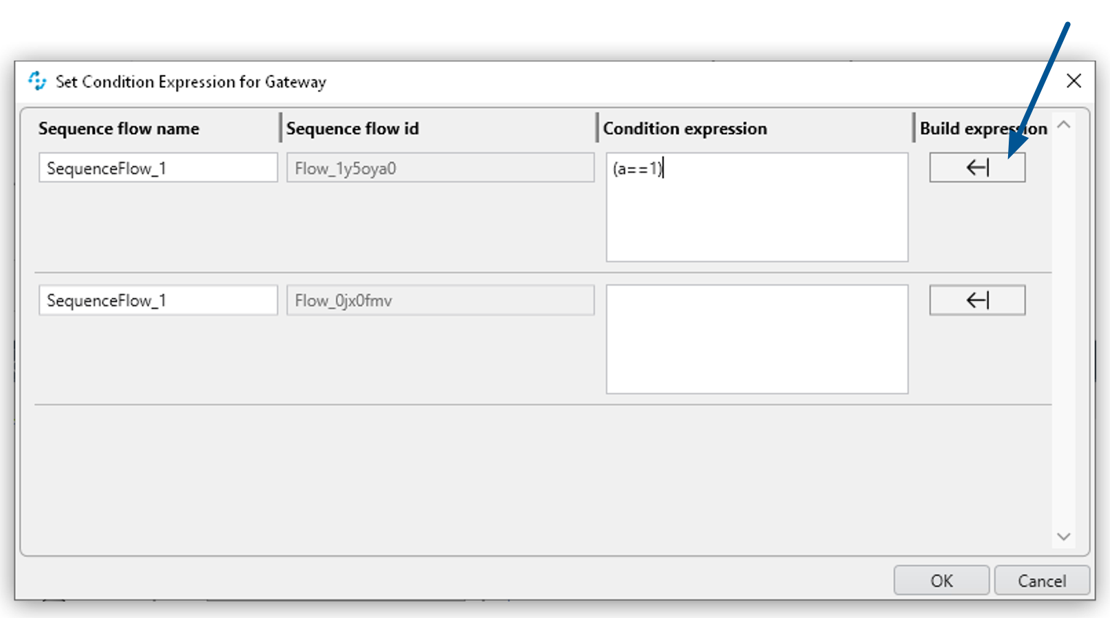 「Set Condition Expression for Gateway (ゲートウェイの条件式を設定)」 ウィンドウ