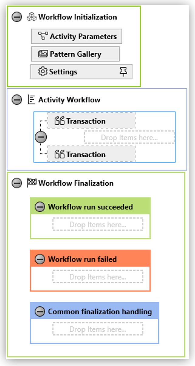 「Workflow Initialization (ワークフロー初期化)」 および 「Activity Workflow (アクティビティワークフロー)」 ウィンドウ