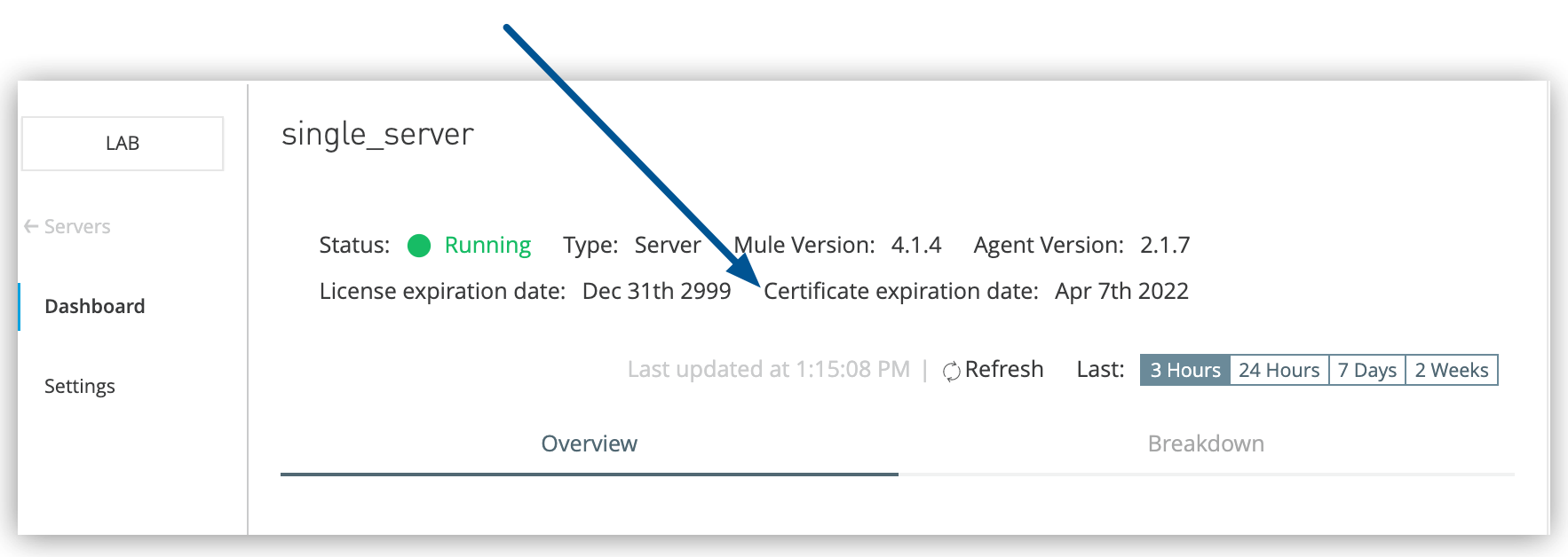 「Dashboard (ダッシュボード)」 ページの 「Certificate expiration date (証明書有効期限(日))」