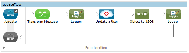 update_flow