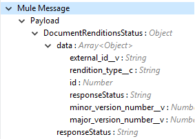 veevavault connector create document renditions output