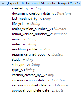 veevavault connector create documents input