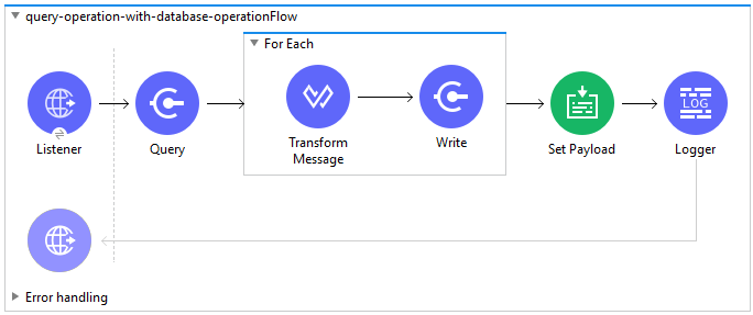 veevavault connector query example