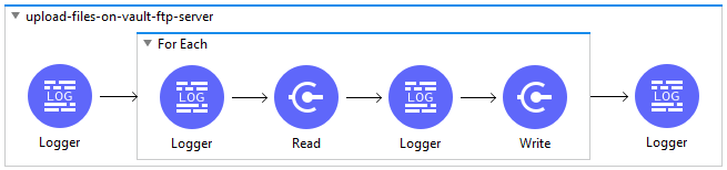 veevavault connector upload documents example