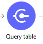Query Table operation
