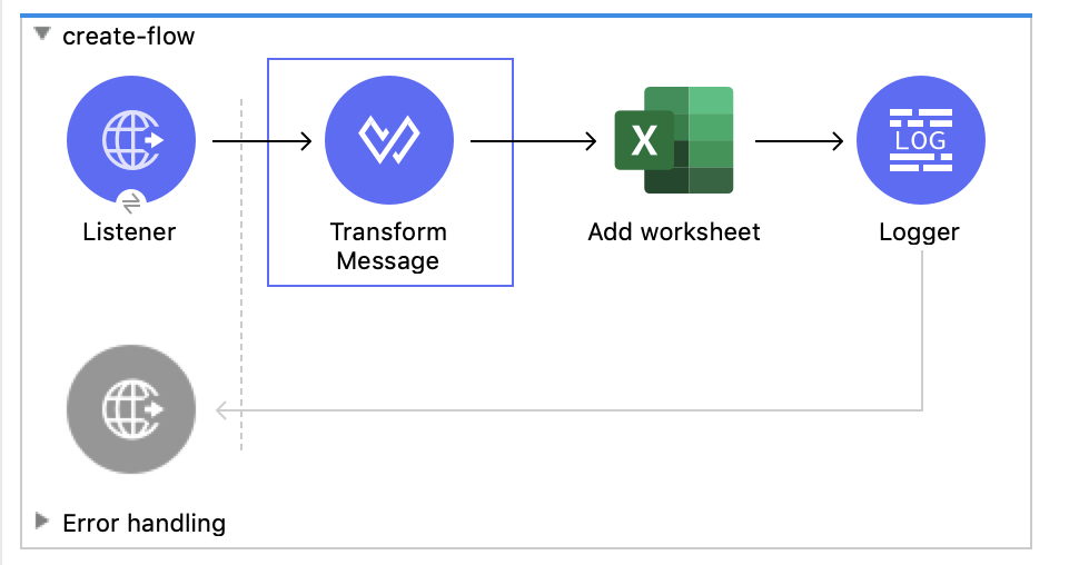 Add Worksheet