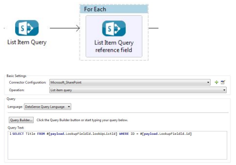 sharepoint online mssp list item query