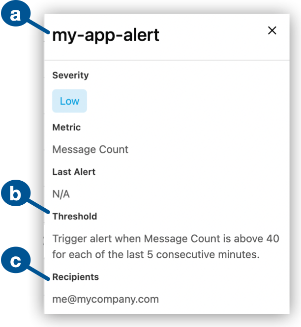 Alert details