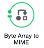 byte array to mime
